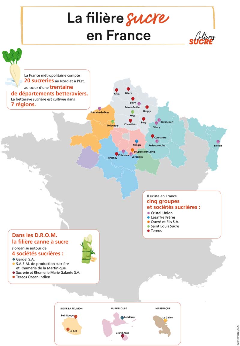 carte de france-sucreries-gps